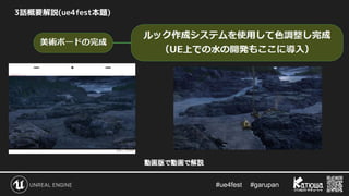 #ue4fest 　 #garupan
3話概要解説(ue4fest本題)
動画版で動画で解説
 