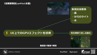 #ue4fest 　 #garupan
3話概要解説(ue4fest本題)
動画版で動画で解説
 