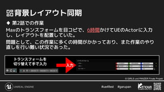 #ue4fest 　 #garupan
　背景レイアウト同期
♦ 第2話での作業
Maxのトランスフォームを目コピで、6時間かけてUEのActorに入力
し、レイアウトを配置していた。
問題として、この作業に多くの時間がかかっており、また作業のやり
直しを行い難い状況であった。
© GIRLS und PANZER Finale Projekt
 