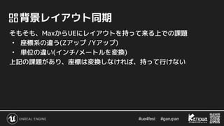 #ue4fest 　 #garupan
　背景レイアウト同期
そもそも、MaxからUEにレイアウトを持って来る上での課題
• 座標系の違う(Zアップ /Yアップ)
• 単位の違い(インチ/メートルを変換)
上記の課題があり、座標は変換しなければ、持って行けない
 