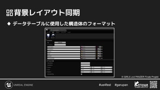 #ue4fest 　 #garupan
　背景レイアウト同期
♦ データテーブルに使用した構造体のフォーマット
© GIRLS und PANZER Finale Projekt
 
