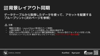 #ue4fest 　 #garupan
　背景レイアウト同期
データテーブルから取得したデータを使って、アセットを配置する
ブループリント(次のページを参照)
　
　　注意
• 関数の引数は、LayoutObject型(前のページ参照)
• 上部の処理で、トランスフォームを使用しない理由は後述する
• 回転にVector型を使用しているのはT撮作業開始後に、Rotator型のフォーマットを知った為、
そのままリリースした(※ 後述するレシピファイルにフォーマットの一覧を記載)
 