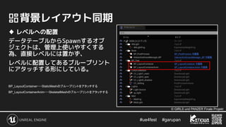 #ue4fest 　 #garupan
　背景レイアウト同期
♦ レベルへの配置
データテーブルからSpawnするオブ
ジェクトは、管理上使いやすくする
為、直接レベルには置かず、
レベルに配置してあるブループリント
にアタッチする形にしている。
BP_LayoutContainer・・・StaticMeshのブループリントをアタッチする
BP_LayoutContainerAnim・・・SkeletalMeshのブループリントをアタッチする
© GIRLS und PANZER Finale Projekt
 