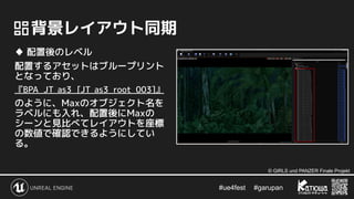 #ue4fest 　 #garupan
　背景レイアウト同期
♦ 配置後のレベル
配置するアセットはブループリント
となっており、
『BPA_JT_as3_[JT_as3_root_003]』
のように、Maxのオブジェクト名を
ラベルにも入れ、配置後にMaxの
シーンと見比べてレイアウトを座標
の数値で確認できるようにしてい
る。
© GIRLS und PANZER Finale Projekt
 