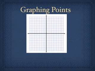 Graphing Points
 