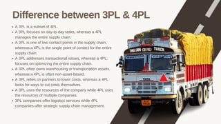 A 3PL is a subset of 4PL.
A 3PL focuses on day-to-day tasks, whereas a 4PL
manages the entire supply chain.
A 3PL is one of two contact points in the supply chain,
whereas a 4PL is the single point of contact for the entire
supply chain.
A 3PL addresses transactional issues, whereas a 4PL,
focuses on optimizing the entire supply chain.
A 3PL often owns warehousing or transportation assets,
whereas a 4PL is often non-asset-based.
A 3PL relies on partners to lower costs, whereas a 4PL
looks for ways to cut costs themselves.
A 3PL uses the resources of the company while 4PL uses
the resources of multiple companies.
3PL companies offer logistics services while 4PL
companies offer strategic supply chain management.
Difference between 3PL & 4PL
 