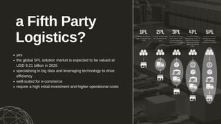 yes
the global 5PL solution market is expected to be valued at
USD 9.21 billion in 2025
specialising in big data and leveraging technology to drive
efficiency
well-suited for e-commerce
require a high initial investment and higher operational costs
a Fifth Party
Logistics?
 