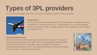 Types of 3PL providers
Transportation:
Services extend beyond transportation to offer a comprehensive set of logistics offerings.
Leveraged 3PLs use assets of other firms. Nonleveraged 3PLs use assets belonging
solely to the parent firm. Ryder, Schneider Logistics, FedEx Logistics, and UPS Logistics
are examples of 3PLs.
Warehousing/Distribution:
Many, but not all, have former warehouse and/or distribution experience. Transition to
integrated logistics has been less complex than for the transportation based providers.
DSC Logistics, USCO, Exel*, Caterpillar Logistics, and IBM are examples of
warehouse/distribution-based 3PLs. * Exel regained their position as the world’s largest
after an acquisition, recently purchased by DHL**
3PLs are external suppliers that perform all or part of a company’s logistics functions, including:
 