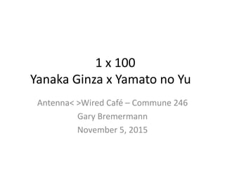 1 x 100
Yanaka Ginza x Yamato no Yu
Antenna< >Wired Café – Commune 246
Gary Bremermann
November 5, 2015
 
