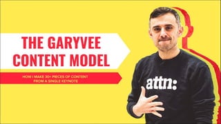 content creation according to gary Vee