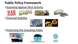 Public Policy Framework
•Guarding Against Illicit Activity
•Financial Stability
•Protecting the Investing Public
 