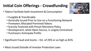 Initial Coin Offerings - Crowdfunding
• Tokens Facilitate both Investment & Consumption
• Fungible & Transferable
• Generally Issued Prior to Use on a Functioning Network
• Promoters Allocated Premined Tokens
• Scarcity Fostered with Preset Monetary Policy
• Development, while Open Source, is Largely Centralized
• Purchasers Anticipate Profits
• Significant Fraud and Scams – Est. of 25% or as high as 81%
• Most Issued Outside of Investor Protection Laws
 