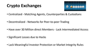 Crypto Exchanges
• Centralized - Matching Agents, Counterparties & Custodians
• Decentralized - Networks for Peer-to-peer Trading
• Have over 30 Million direct Members - Lack Intermediated Access
• Significant Losses due to Hacks
• Lack Meaningful Investor Protection or Market Integrity Rules
 