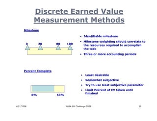 Discrete Earned Value
            Measurement Methods
      Milestone

                                           • Identifiable milestone
                                           • Milestone weighting should correlate to
        0        20      80    100           the resources required to accomplish
                                             the task
                                           • Three or more accounting periods




      Percent Complete
                                            •   Least desirable
                                            •   Somewhat subjective
                                            •   Try to use least subjective parameter
                                            •   Limit Percent of EV taken until
                                                finished
            0%           63%



1/31/2008                      NASA PM Challenge 2008                             39
 