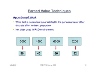 Earned Value Techniques
    Apportioned Work
    •   Work that is dependent on or related to the performance of other
        discrete effort in direct proportion
    •   Not often used in R&D environment



            5000          4500                  6000       5200



            50              45                    60         52


1/31/2008                     NASA PM Challenge 2008                       40
 
