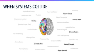 Confirmation Bias
Mental Accounting
Availability Bias
Representativeness
Hindsight Bias
Money Illusion
Base Rate Ignorance
Survivorship Bias
Anchoring
Sunk Cost Fallacy
Choice Conflict
Planning Fallacy
Herding
Overconfidence Effect
Status Quo Bias
Loss Aversion
Hot Hand Fallacy
Gambler’s Fallacy
Focalism
Endowment Effect
Dunning-Kruger Effect
Region-Beta Paradox
Immune Neglect
Regret Aversion
Channel Factors
Framing Effects
Preferential Bias
Tradeoff Contrast
Feature Fatigue
Extremeness Aversion
WHEN SYSTEMS COLLIDE
 