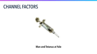 Man and Tetanus at Yale
CHANNEL FACTORS
 