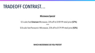 Microwave Special
0.5-cubic foot Emerson Microwave, 35% off its $109.99 retail price (57%)
***
0.8-cubic foot Panasonic I Microwave, 35% off its $179.99 retail price (43%)
WHICH MICROWAVE DO YOU PREFER?
TRADEOFF CONTRAST…
 
