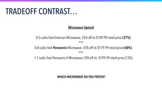 Microwave Special
0.5-cubic foot Emerson Microwave, 35% off its $109.99 retail price (27%)
***
0.8-cubic foot Panasonic Microwave, 35% off its $179.99 retail price (60%)
***
1.1-cubic foot Panasonic II Microwave,10% off its $199.99 retail price (13%)
TRADEOFF CONTRAST…
WHICH MICROWAVE DO YOU PREFER?
 