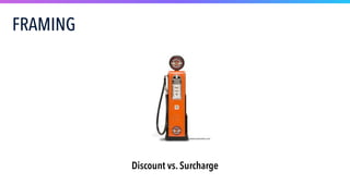 Discount vs. Surcharge
FRAMING
 