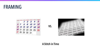 A Stitch in Time
VS.
FRAMING
 