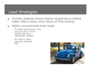Load Heat Collection Strategies

    Higher temperature Chilled Water Supply (CHWS)
     offers many more hours of free c...
