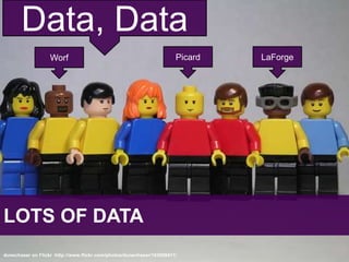 GeoPlanetA Global Location RepositoryNames + Geometry +TopologyWOEIDs for cities and towns