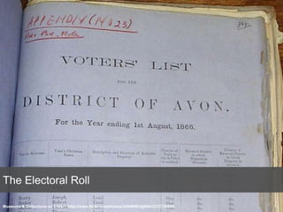 The Phone BookHerzogbr on Flickr : http://www.flickr.com/photos/herzogbr/2783660249/