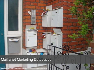 Cold-call Marketing BasesIanjacobs on Flickr : http://www.flickr.com/photos/ianjacobs/466573832/