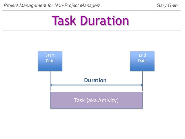 project management non repetitive An introduction to project management the operations of an organization are continuing and repetitive activities that are. project management non repetitive An introduction to project management the operations of an organization are continuing and repetitive activities that are.