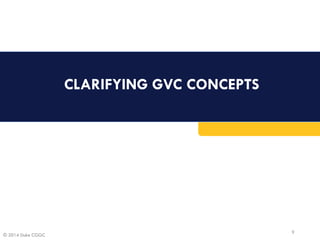 © 2014 Duke CGGC
CLARIFYING GVC CONCEPTS
9
 
