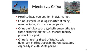  Head-to-head competition in U.S. market
 China is world’s leading exporter of many
manufactures, esp. consumer goods
 ...