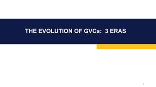 THE EVOLUTION OF GVCs: 3 ERAS
5
 