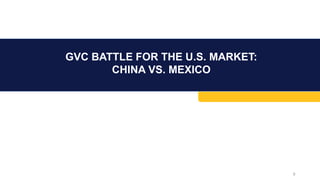 GVC BATTLE FOR THE U.S. MARKET:
CHINA VS. MEXICO
9
 