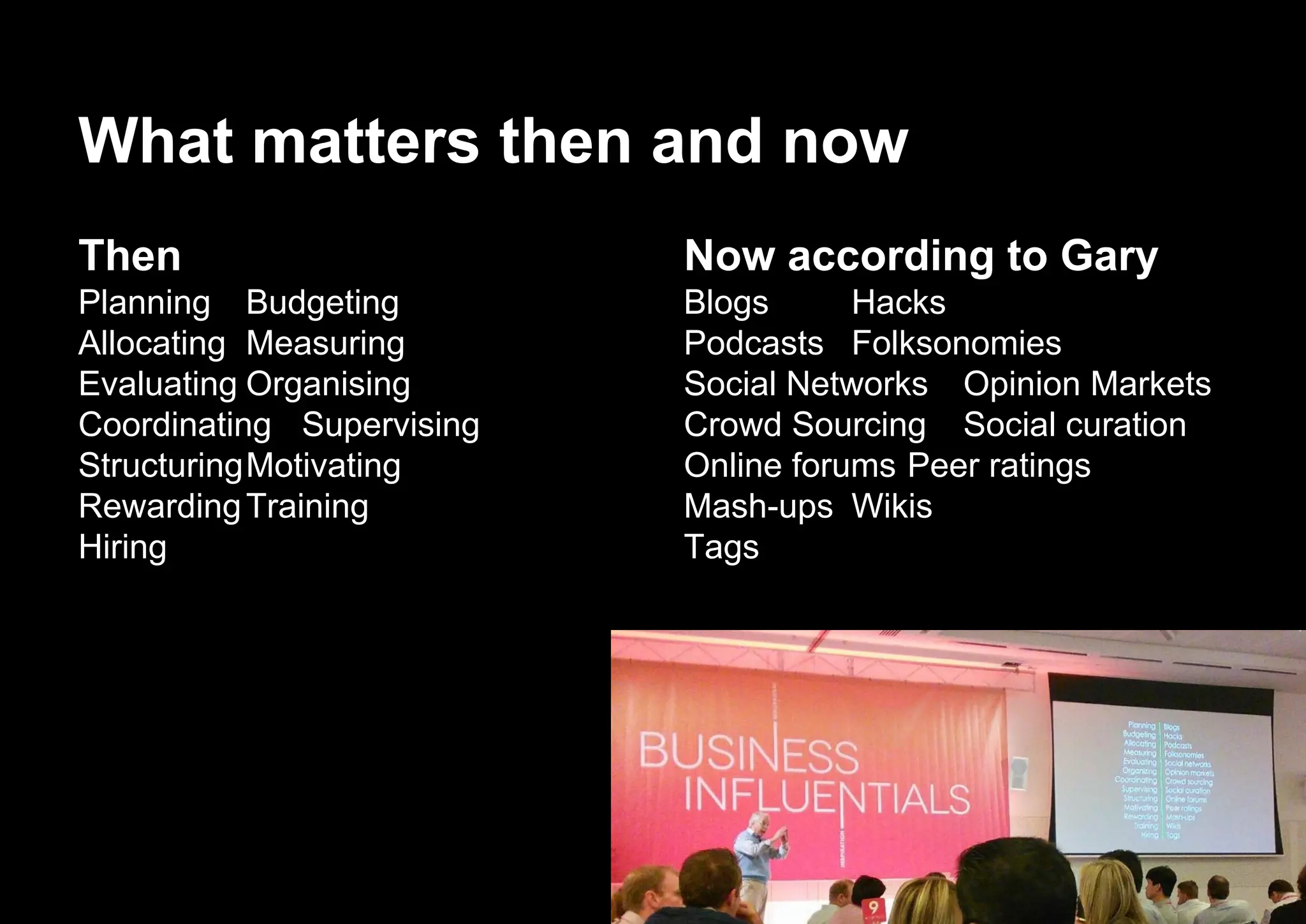 What matters then and now
Then
Planning Budgeting
Allocating Measuring
Evaluating Organising
Coordinating Supervising
StructuringMotivating
RewardingTraining
Hiring
Now according to Gary
Blogs Hacks
Podcasts Folksonomies
Social Networks Opinion Markets
Crowd Sourcing Social curation
Online forums Peer ratings
Mash-ups Wikis
Tags
 