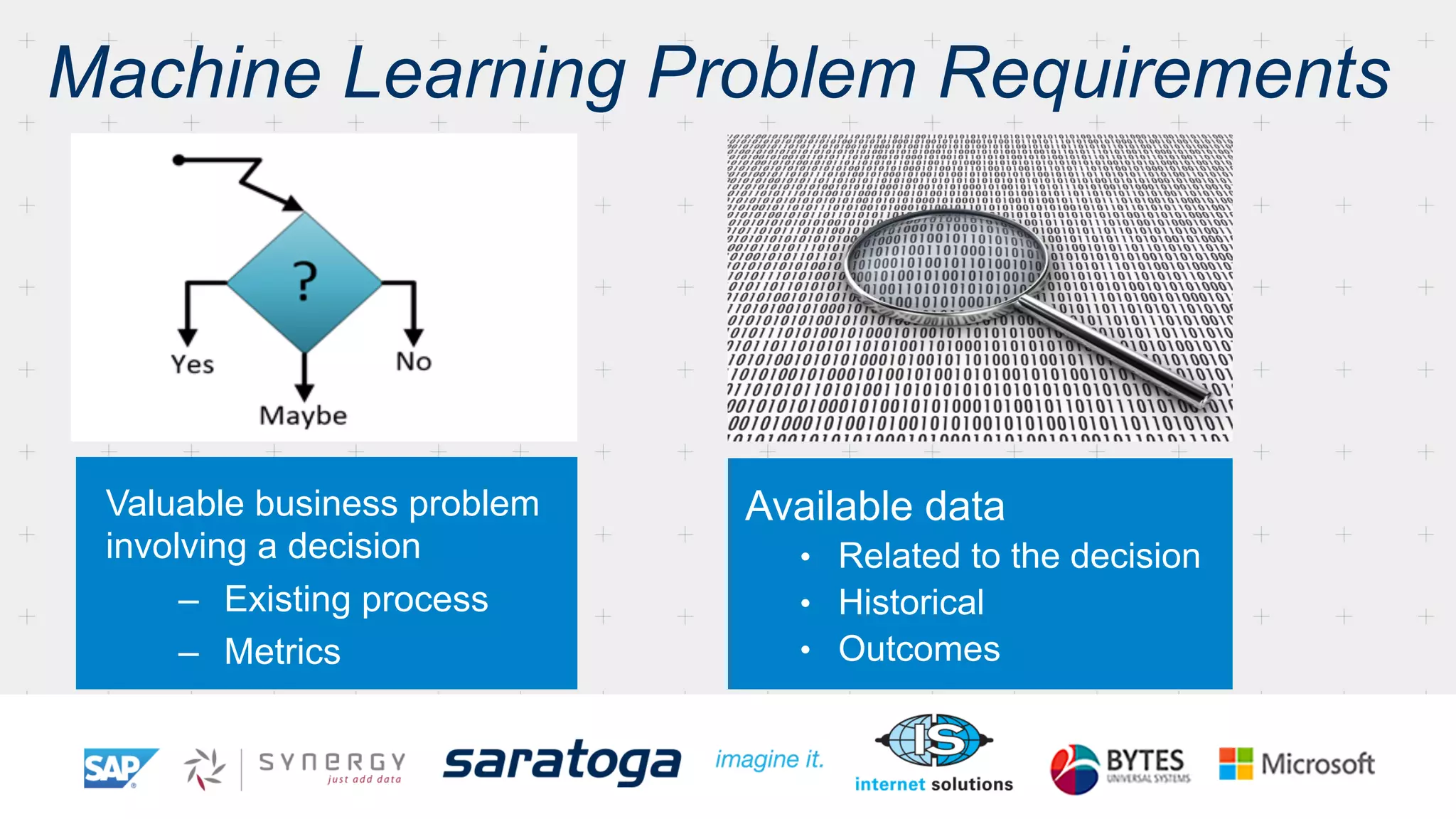 Machine Learning Problem Requirements 
Available data 
• Related to the decision 
• Historical 
• Outcomes 
Valuable business problem 
involving a decision 
– Existing process 
– Metrics 
 