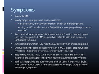 Lambert Muscle Lambert Eaton Myasthenic Syndrome (LEMS) | PPT