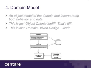 4. Domain Model
 An object model of the domain that incorporates
 both behavior and data.
 This is just Object Orientation!!!! That’s it!!!
 This is also Domain Driven Design…kinda
 