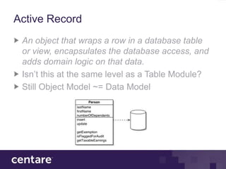Active Record
 An object that wraps a row in a database table
 or view, encapsulates the database access, and
 adds domain logic on that data.
 Isn’t this at the same level as a Table Module?
 Still Object Model ~= Data Model
 