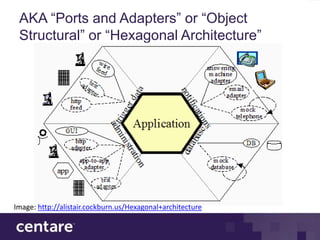 AKA “Ports and Adapters” or “Object
 Structural” or “Hexagonal Architecture”




Image: http://alistair.cockburn.us/Hexagonal+architecture
 