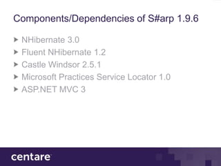 Components/Dependencies of S#arp 1.9.6

 NHibernate 3.0
 Fluent NHibernate 1.2
 Castle Windsor 2.5.1
 Microsoft Practices Service Locator 1.0
 ASP.NET MVC 3
 
