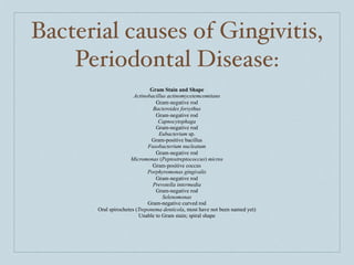 Bacterial causes of Gingivitis,
    Periodontal Disease:
                              Gram Stain and Shape
                       Actinobacillus actinomycetemcomitans
                                Gram-negative rod
                               Bacteroides forsythus
                                Gram-negative rod
                                 Capnocytophaga
                                Gram-negative rod
                                  Eubacterium sp.
                               Gram-positive bacillus
                             Fusobacterium nucleatum
                                Gram-negative rod
                      Micromonas (Peptostreptococcus) micros
                               Gram-positive coccus
                             Porphyromonas gingivalis
                                Gram-negative rod
                               Prevotella intermedia
                                Gram-negative rod
                                    Selenomonas
                             Gram-negative curved rod
       Oral spirochetes (Treponema denticola, most have not been named yet)
                         Unable to Gram stain; spiral shape
 