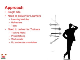 Approach
• Single Site
• Need to deliver for Learners
   – Learning Modules
   – Refreshers
   – Tests
• Need to deliver for Trainers
   –   Training Plans
   –   Presentations
   –   Worksheets
   –   Up to date documentation
 
