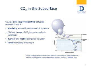 CO2 in the Subsurface - From EOR to Storage | PPTX