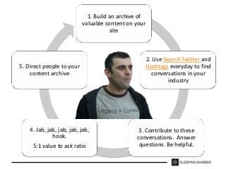 1. Build an archive of
                           valuable content on your
                                       site



                                                  2. Use Search Twitter and
5. Direct people to your                          Hashtags everyday to find
    content archive                                 conversations in your
                                                           industry




    4. Jab, jab, jab, jab, jab,                 3. Contribute to these
              hook.                            conversations. Answer
     5:1 value to ask ratio                     questions. Be helpful.
 