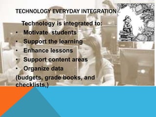 Garza M Technology Integration | PPTX