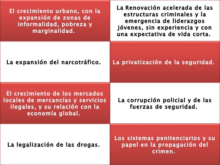Imagen relacionada