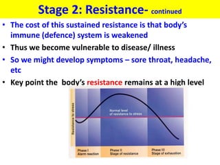 Stage 2: Resistance- continued
• The cost of this sustained resistance is that body’s
  immune (defence) system is weakened
• Thus we become vulnerable to disease/ illness
• So we might develop symptoms – sore throat, headache,
  etc
• Key point the body’s resistance remains at a high level
 