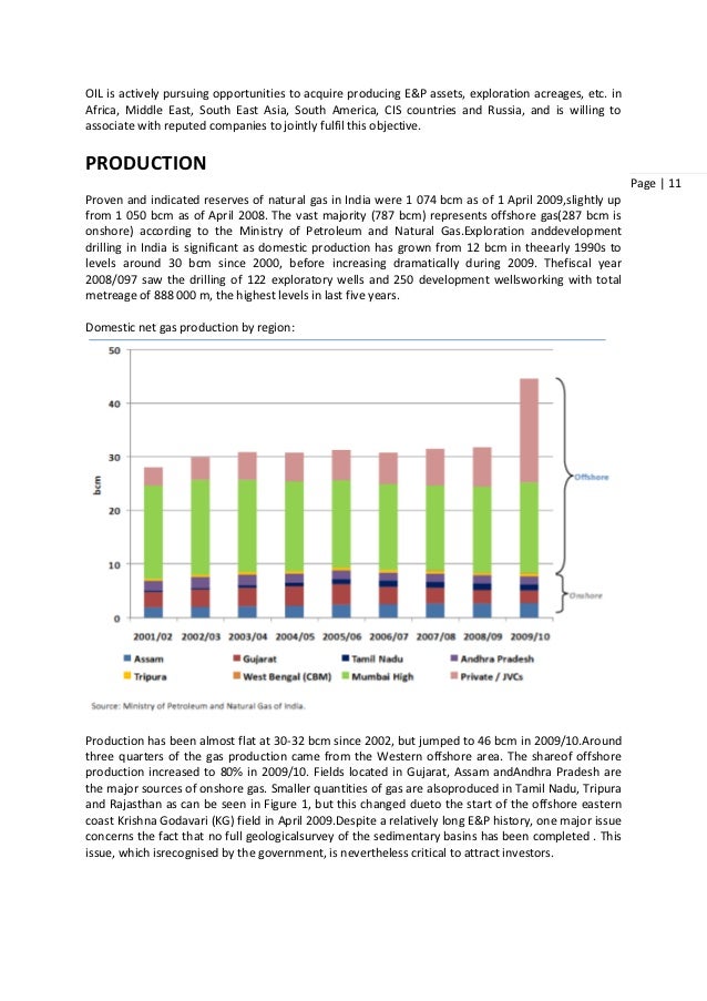 Natural Gas Pricing Mechanism In India Natural Gas Pricing Mechanism In India
