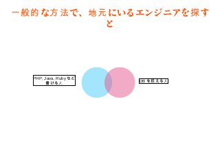 一般的な方法で、地元にいるエンジニアを探すと




  PHP, Java, Rubyなど
       書ける人           DBを扱える人
 